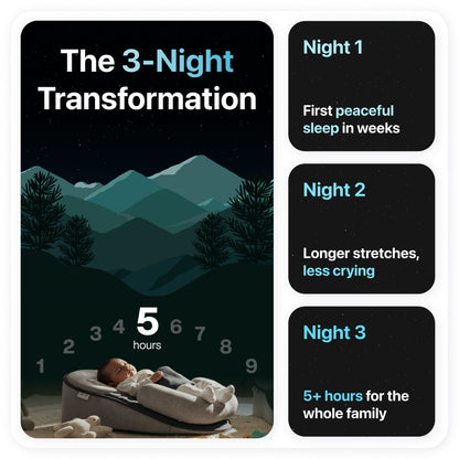 CalmiNest™ – For Reflux, Colic & Better Sleep