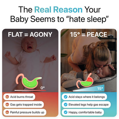 CalmiNest™ – For Reflux, Colic & Better Sleep
